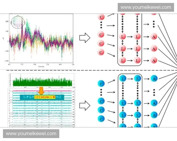 以风速变化特征为核心的环境风险综合判断与评估方法研究模型构建