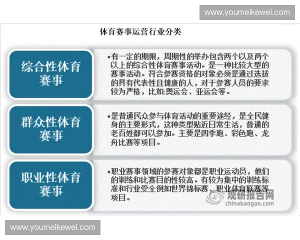 赛事运营模式创新与实践探索：提升品牌影响力与观众体验的综合策略