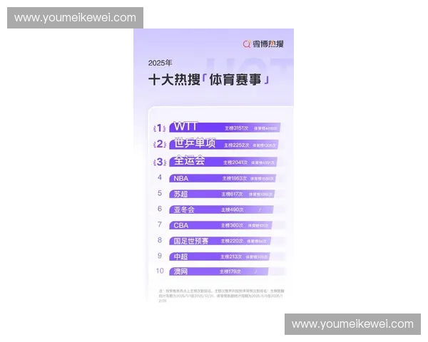 体育热度飙升全球赛场竞技新趋势引领全民关注与参与