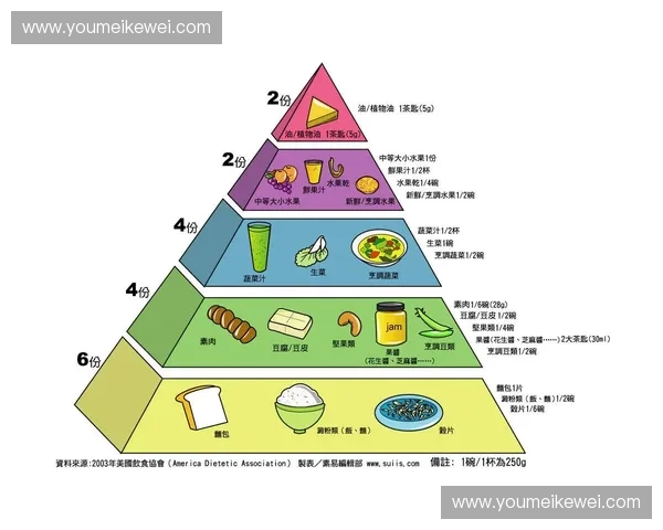 运动营养餐全攻略 助力健康生活与运动表现的完美结合